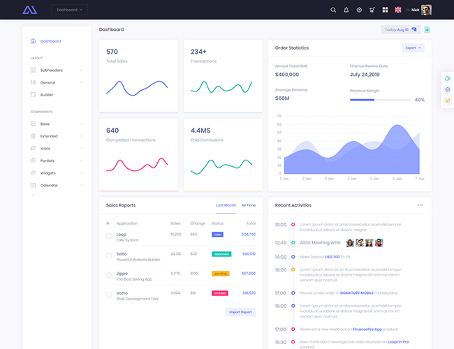 Demo 11 - - Classic Dashboard