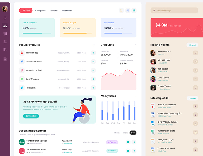 Demo 13 - - SASS Dashboard