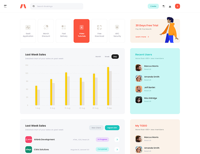 Demo 15 - - Minimalistic Dashboard