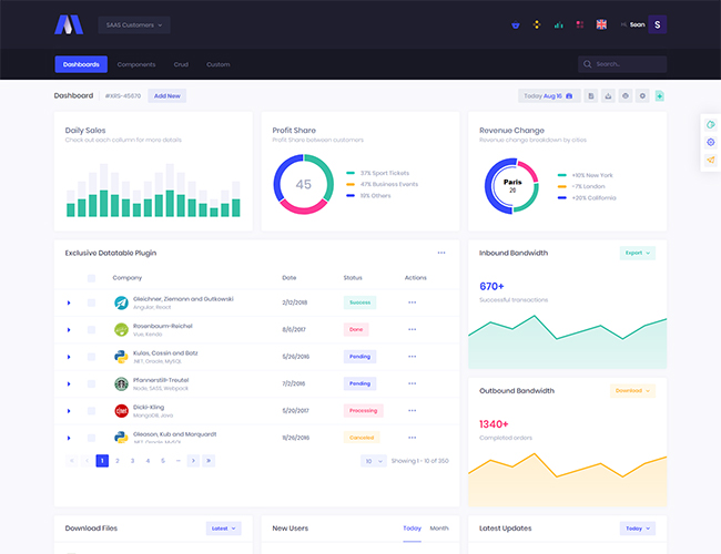 Demo 2 - - SASS Application