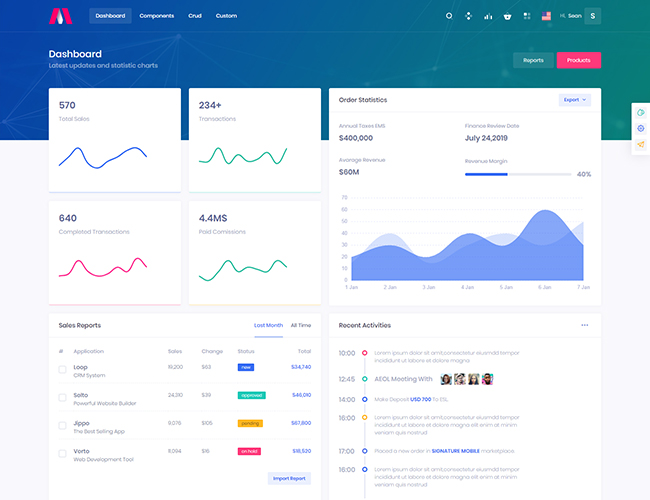 Demo 4 - - Intranet Application